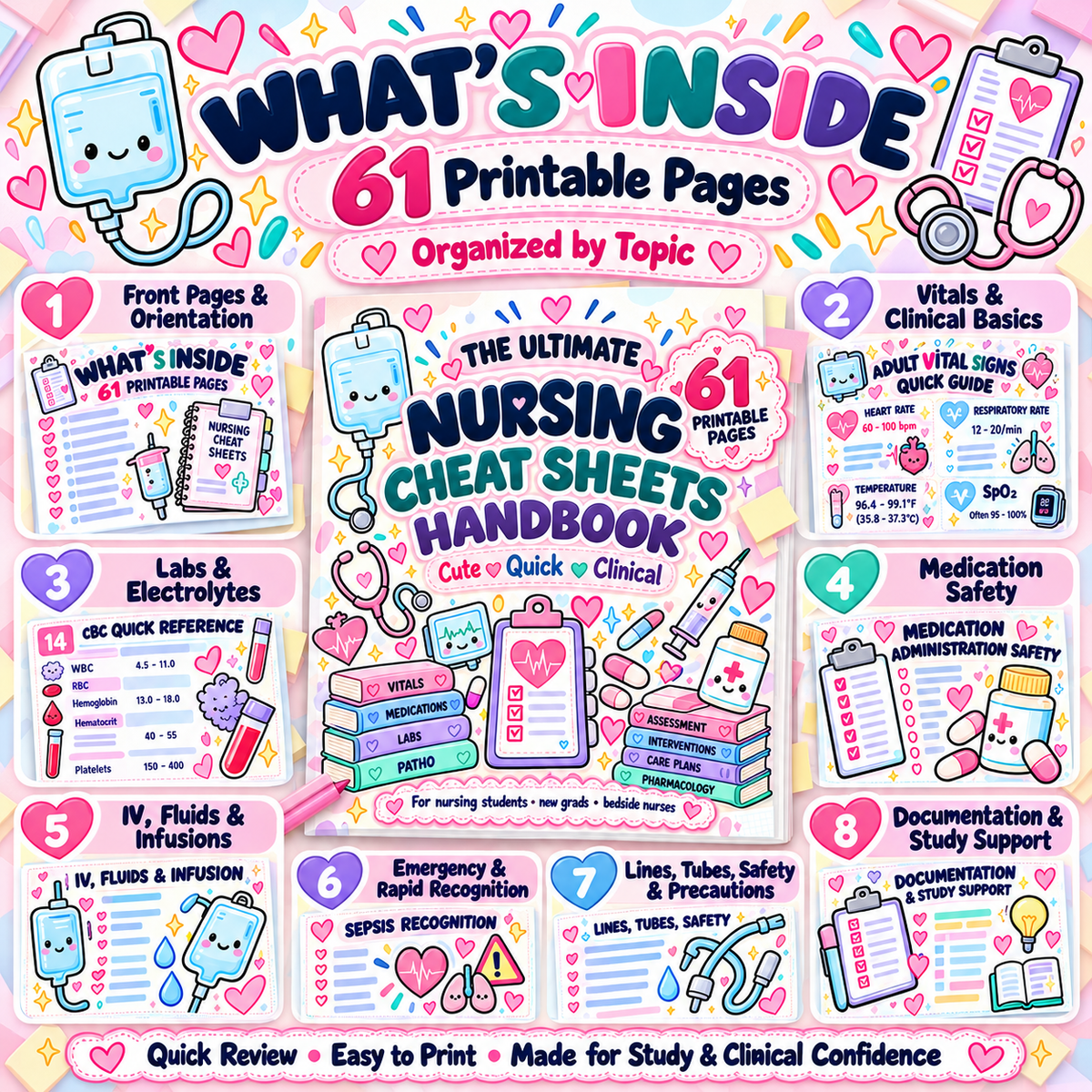 Inside the 61-page nursing study guide with printable clinical cheat sheets