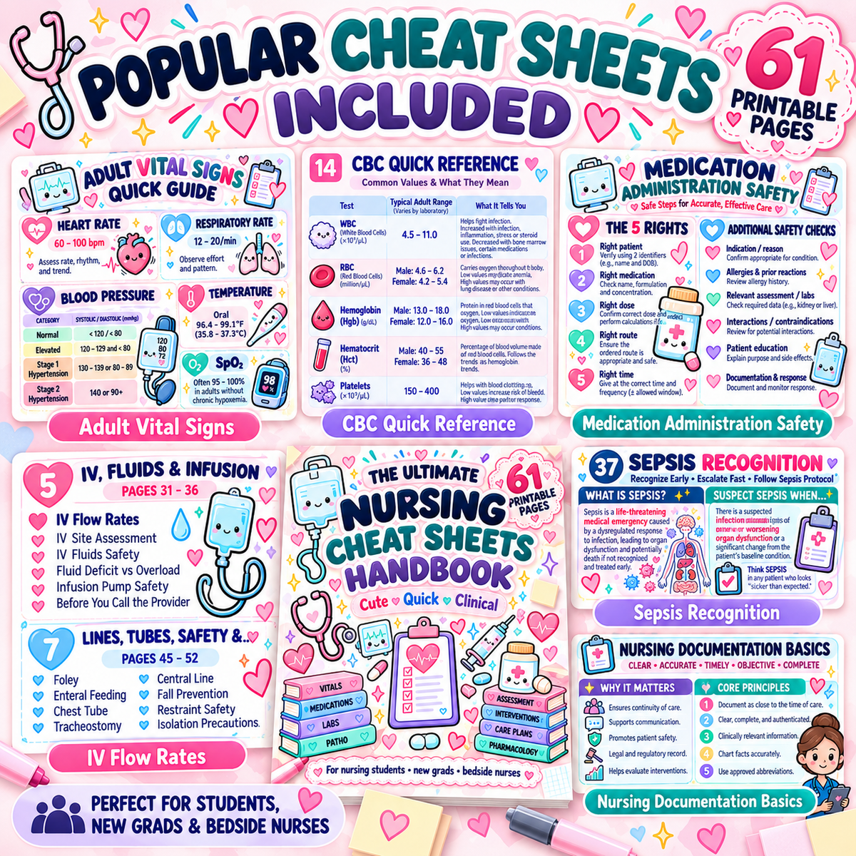 Popular nursing cheat sheets included for vital signs labs medications and clinical review